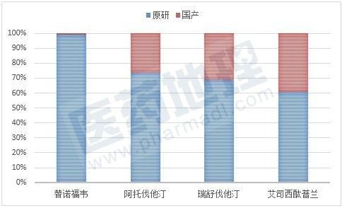 亿万先生mr·(中国区)官方网站