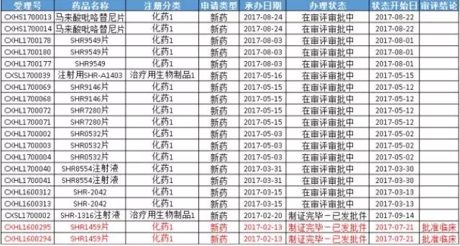 亿万先生mr·(中国区)官方网站