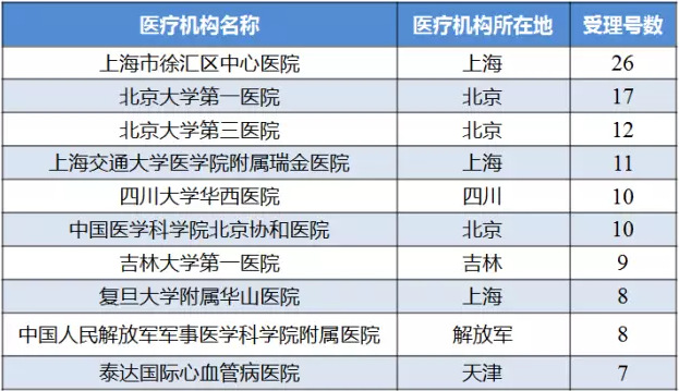 亿万先生mr·(中国区)官方网站
