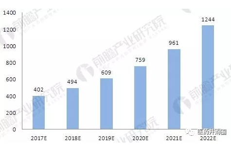 亿万先生mr·(中国区)官方网站