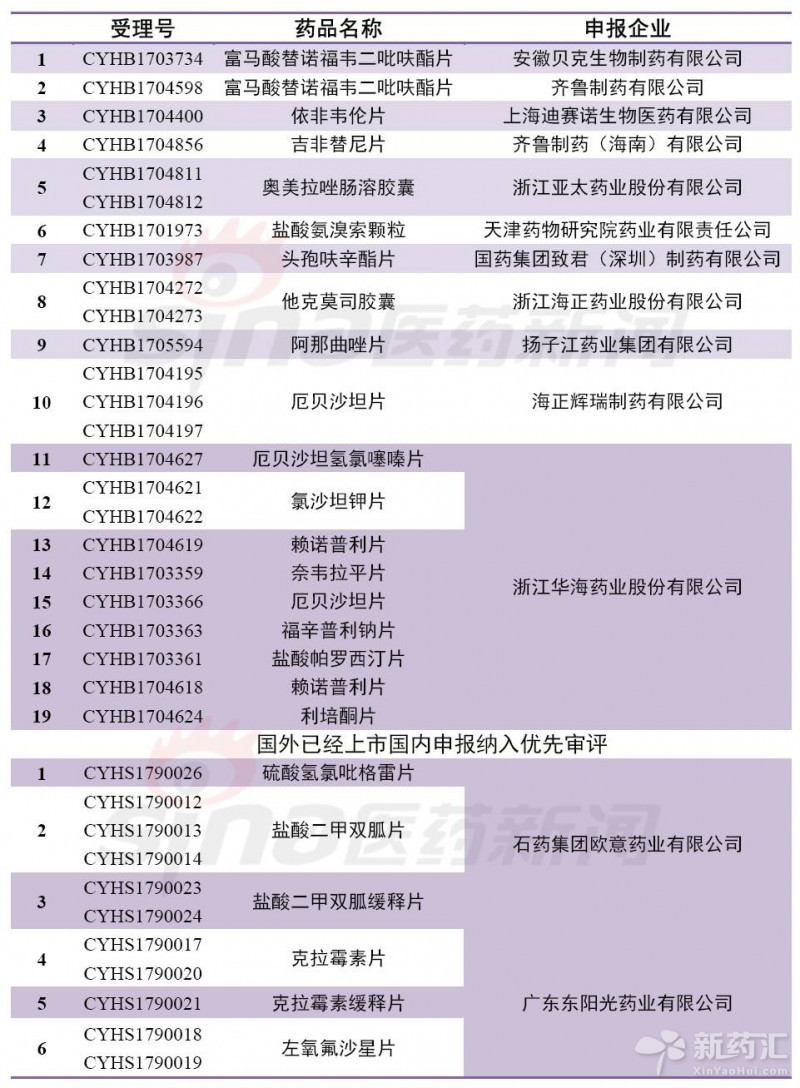 亿万先生mr·(中国区)官方网站