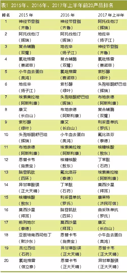 亿万先生mr·(中国区)官方网站