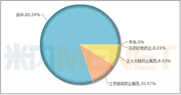 亿万先生mr·(中国区)官方网站