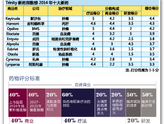 亿万先生mr·(中国区)官方网站