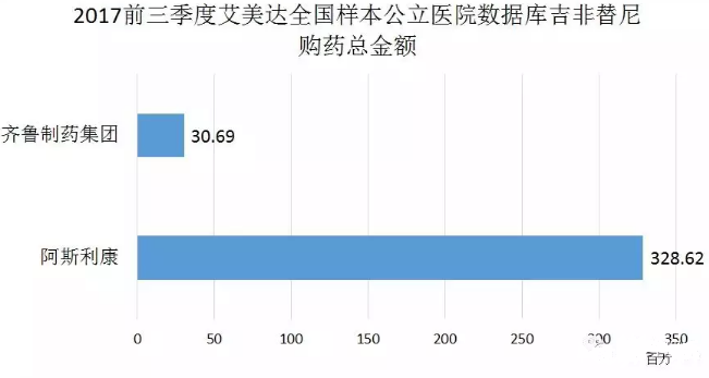 亿万先生mr·(中国区)官方网站