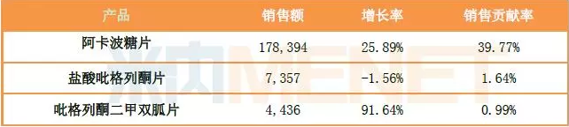 亿万先生mr·(中国区)官方网站