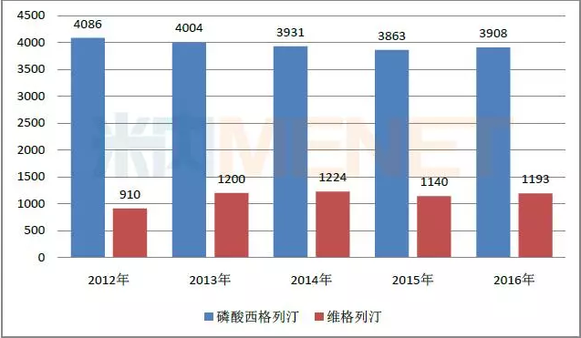 亿万先生mr·(中国区)官方网站