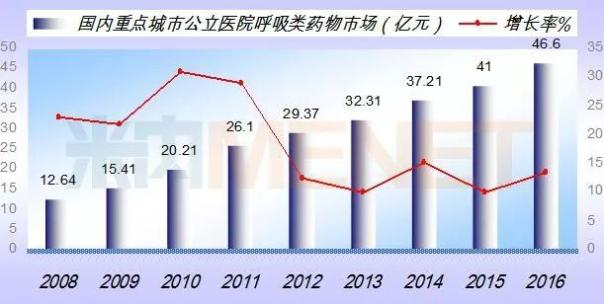 亿万先生mr·(中国区)官方网站
