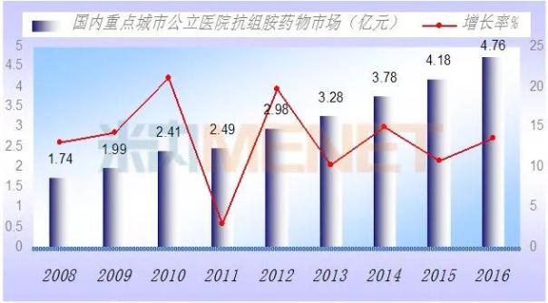 亿万先生mr·(中国区)官方网站