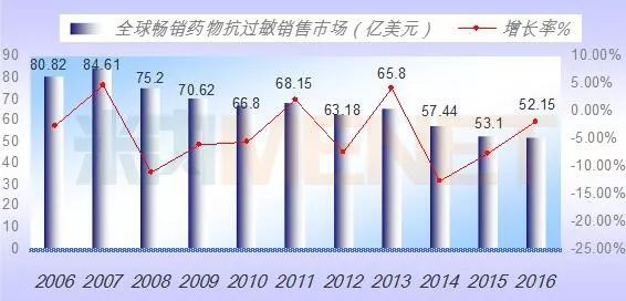 亿万先生mr·(中国区)官方网站