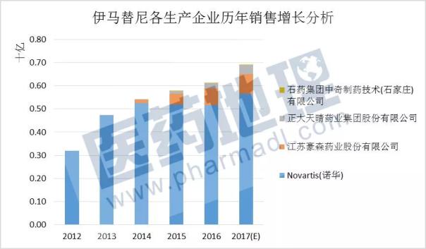 亿万先生mr·(中国区)官方网站