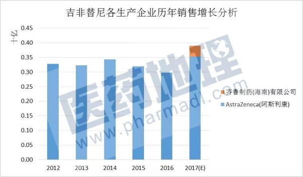 亿万先生mr·(中国区)官方网站