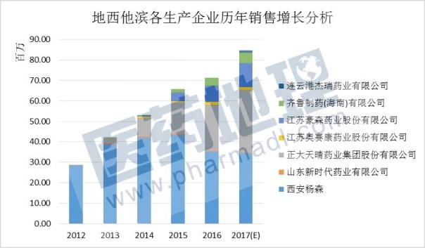 亿万先生mr·(中国区)官方网站