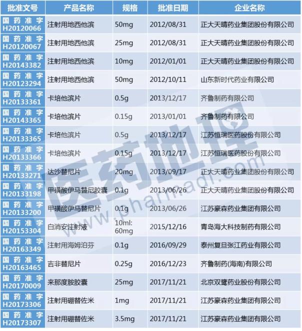 亿万先生mr·(中国区)官方网站