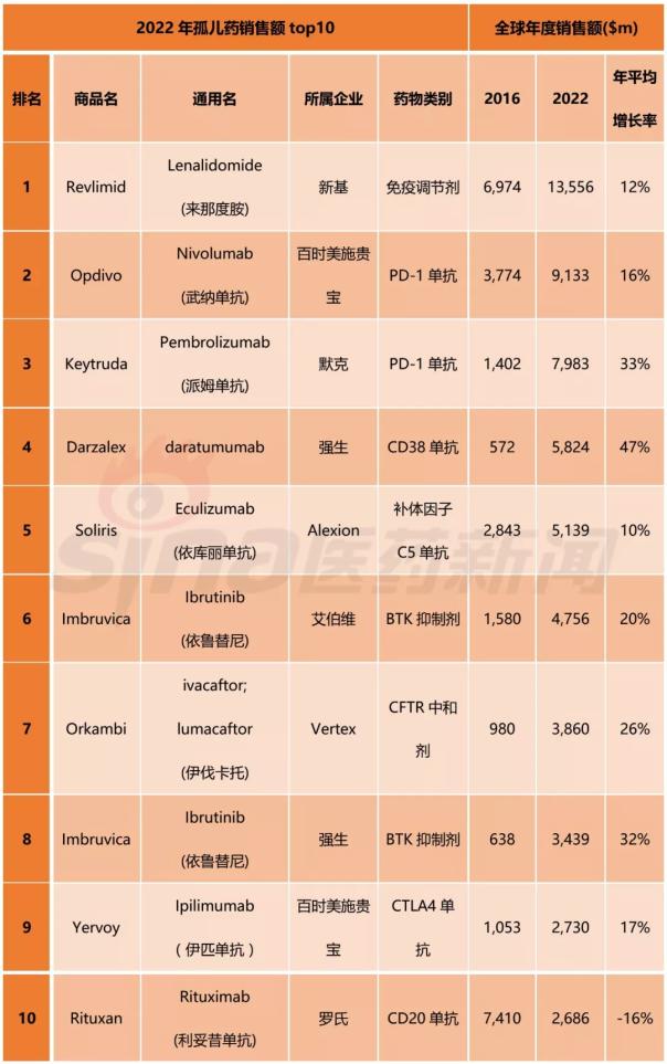 亿万先生mr·(中国区)官方网站