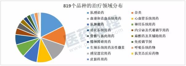 亿万先生mr·(中国区)官方网站