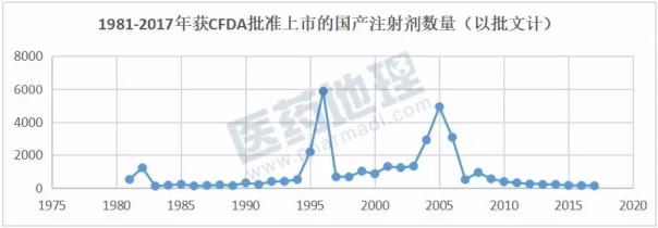 亿万先生mr·(中国区)官方网站