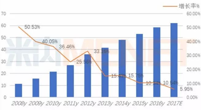亿万先生mr·(中国区)官方网站