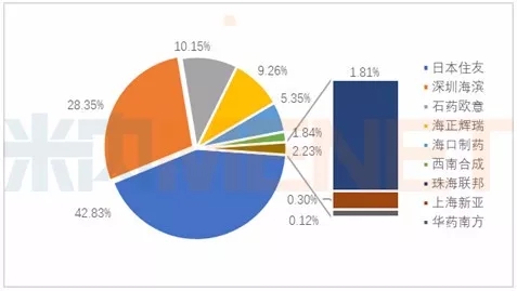 亿万先生mr·(中国区)官方网站