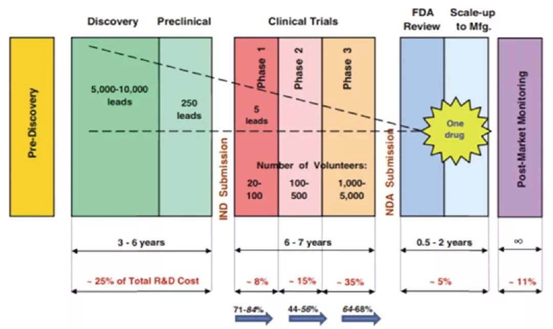 亿万先生mr·(中国区)官方网站