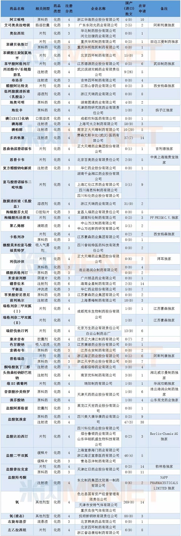 亿万先生mr·(中国区)官方网站