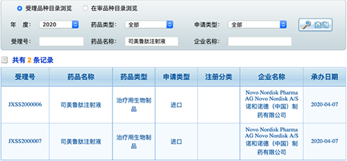 GLP-1降糖新王者，，，，，，，索马鲁肽中国申报上市