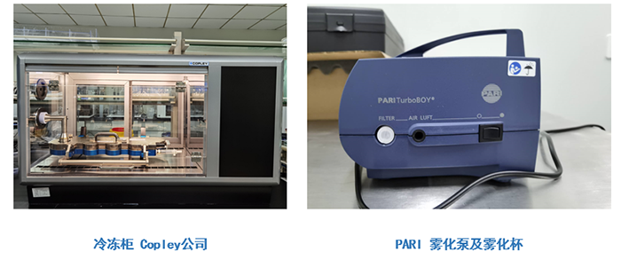 亿万先生mr吸入制剂研发平台