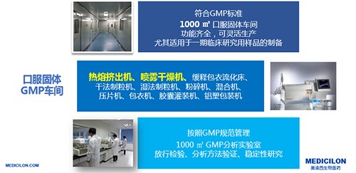 亿万先生mr的口服GMP车间