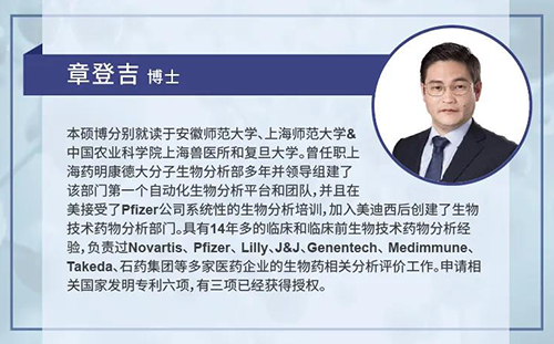 亿万先生mr生物手艺药物剖析部主任章登吉博士