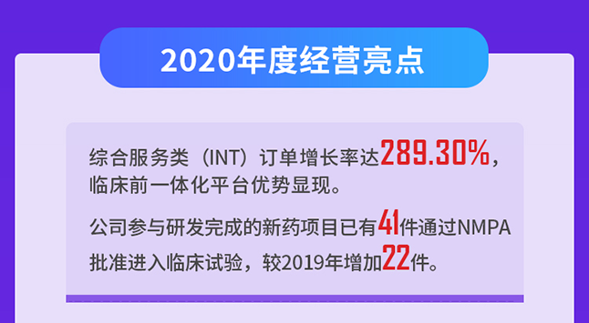 亿万先生mr2020年度谋划亮点