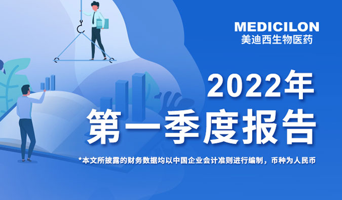 亿万先生mr宣布2022年第一季度报告