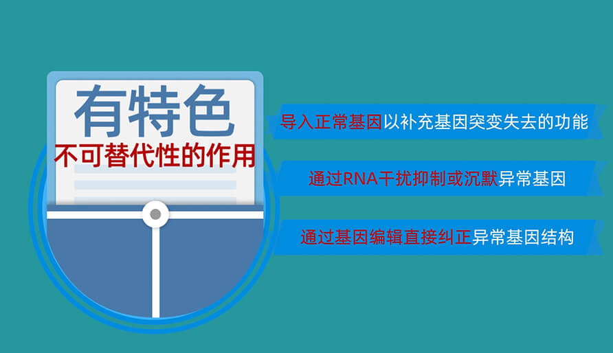 核酸药物为什么值得研发？？？？？？？