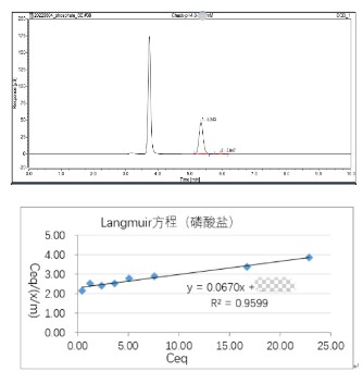 碳酸司维拉姆片要害参数.jpg