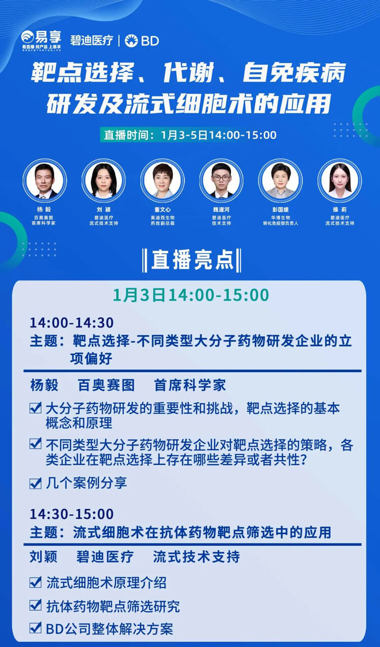 靶点选择，，，，，代谢，，，，，自免疾病研发及流式细胞术的应用-直播预告_01.jpg