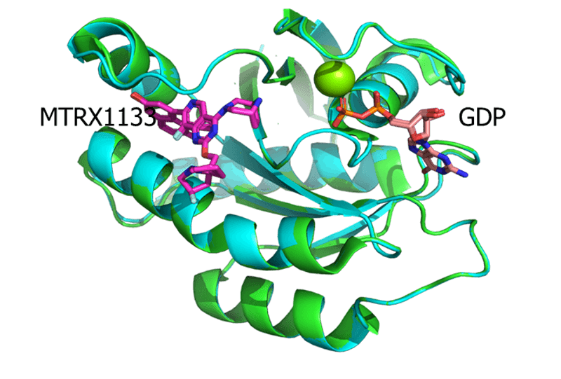 KRAS-G12D-RTX1133-共结晶与MRTX1133（7RPZ，，，，，PDB）的结构较量.png