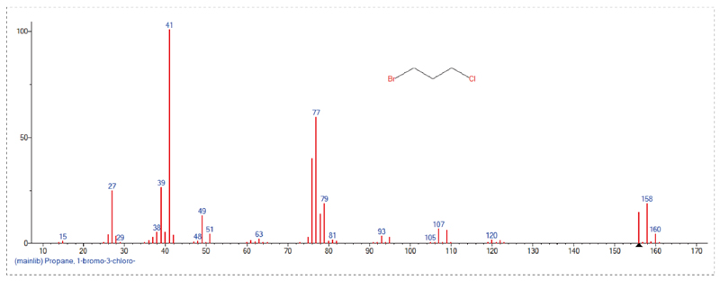 接纳GC-MS定量检测，，，，，，，Scan模式下总离子流质谱信息-4.jpg