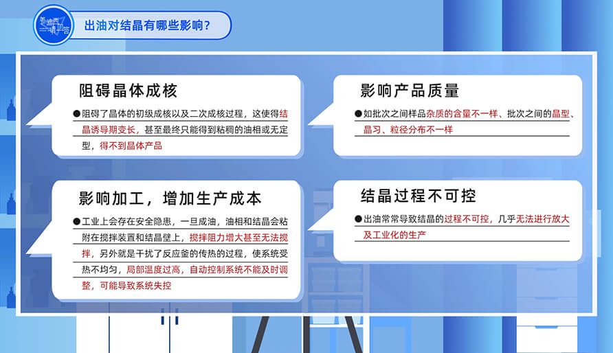 出油对结晶有哪些影响？？？？？？？？