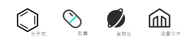 MEDICILON字体越发精练笼统，，，，，，线条的加粗提高了辨识度