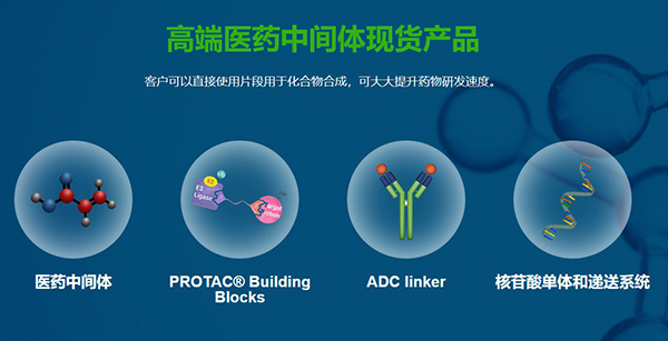 研发效劳左侧广告