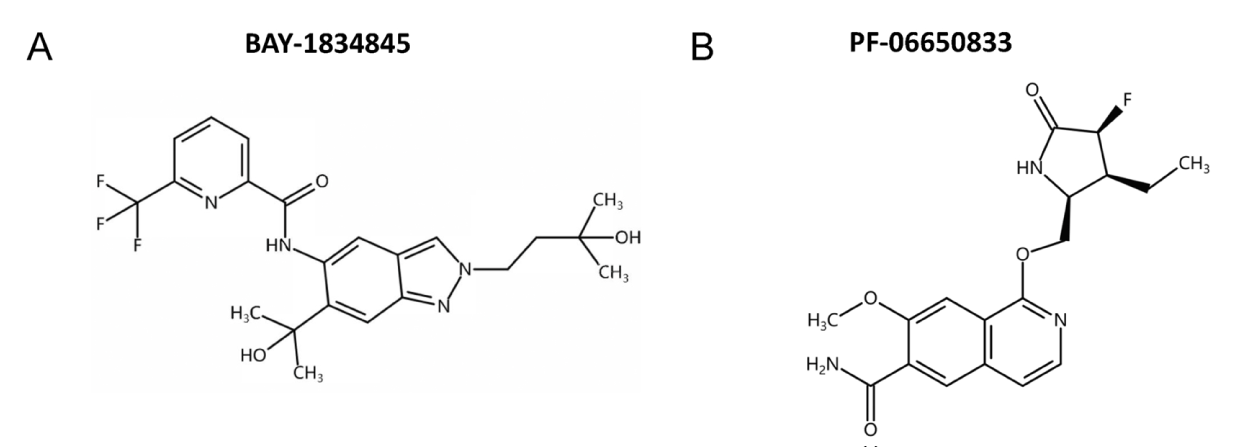 口服IRAK4抑制剂可预防急性呼吸拮据综合征，，，，，本研究中抑制剂通过亿万先生mr合成